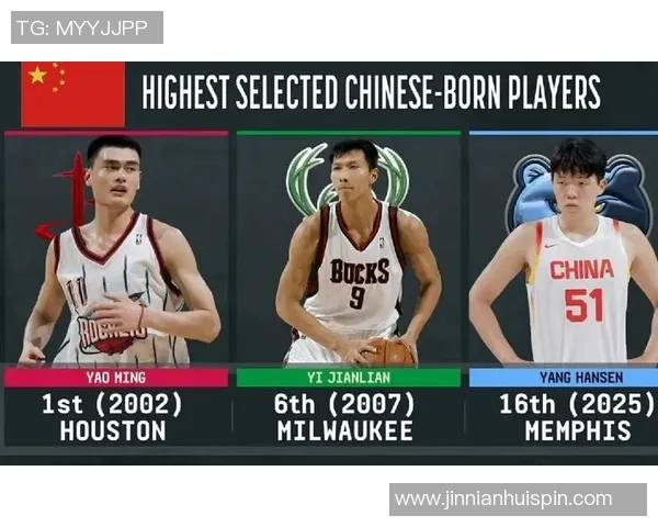 萧华展望未来新星杨瀚森等人有望成长为下一个篮球巨星